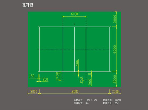 排球场标准尺寸