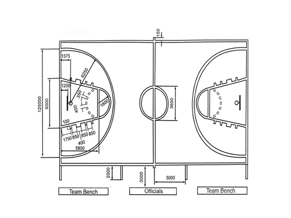 篮球场标准尺寸