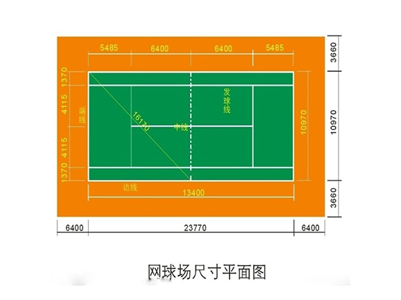 网球场标准尺寸