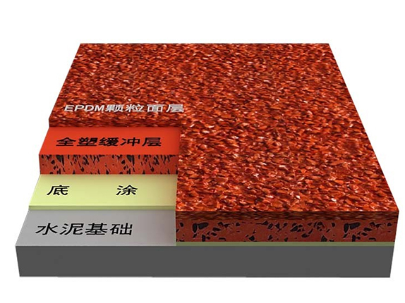混合型跑道样块